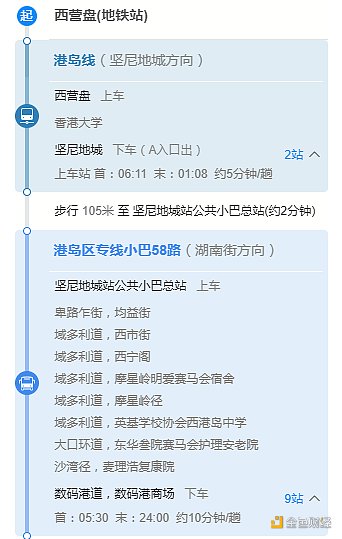 一文读懂：狮子山下-香港WEB3之野望