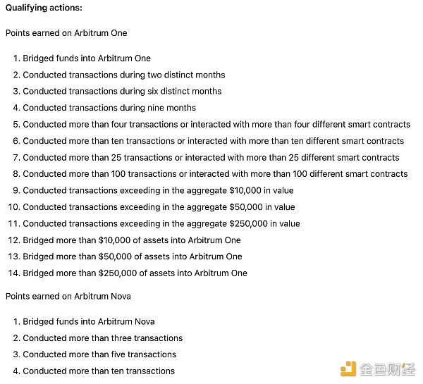 當前加密空投的4大問題：我們正在大規模進行錯誤的獎勵激勵