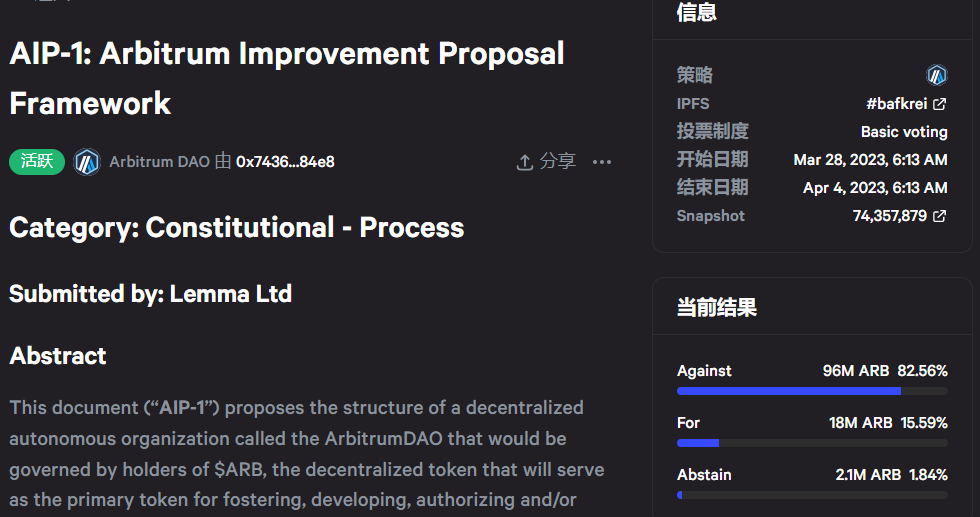 Arbitrum基金会透明度遭诟病，欲通过AIP-1“窃取”10亿美元？