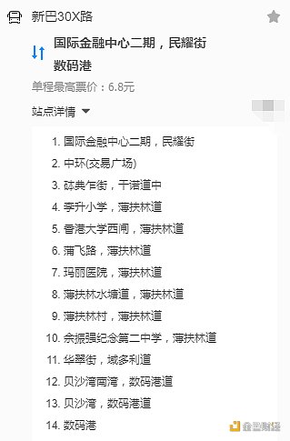 一文读懂：狮子山下-香港WEB3之野望