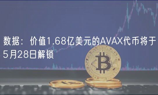 数据：价值1.68亿美元的AVAX代币将于5月28日解锁
