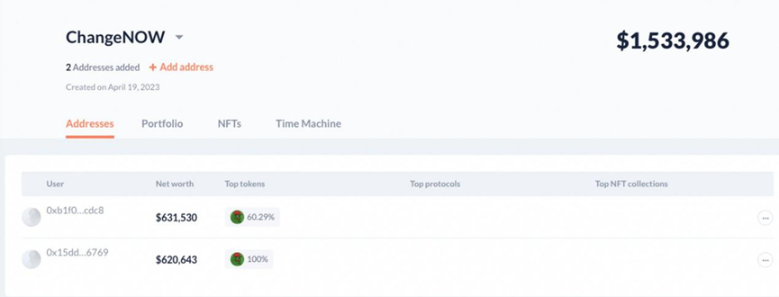 剖析PEPE背后的鲸鱼们，上线几分钟内买入10%代币
