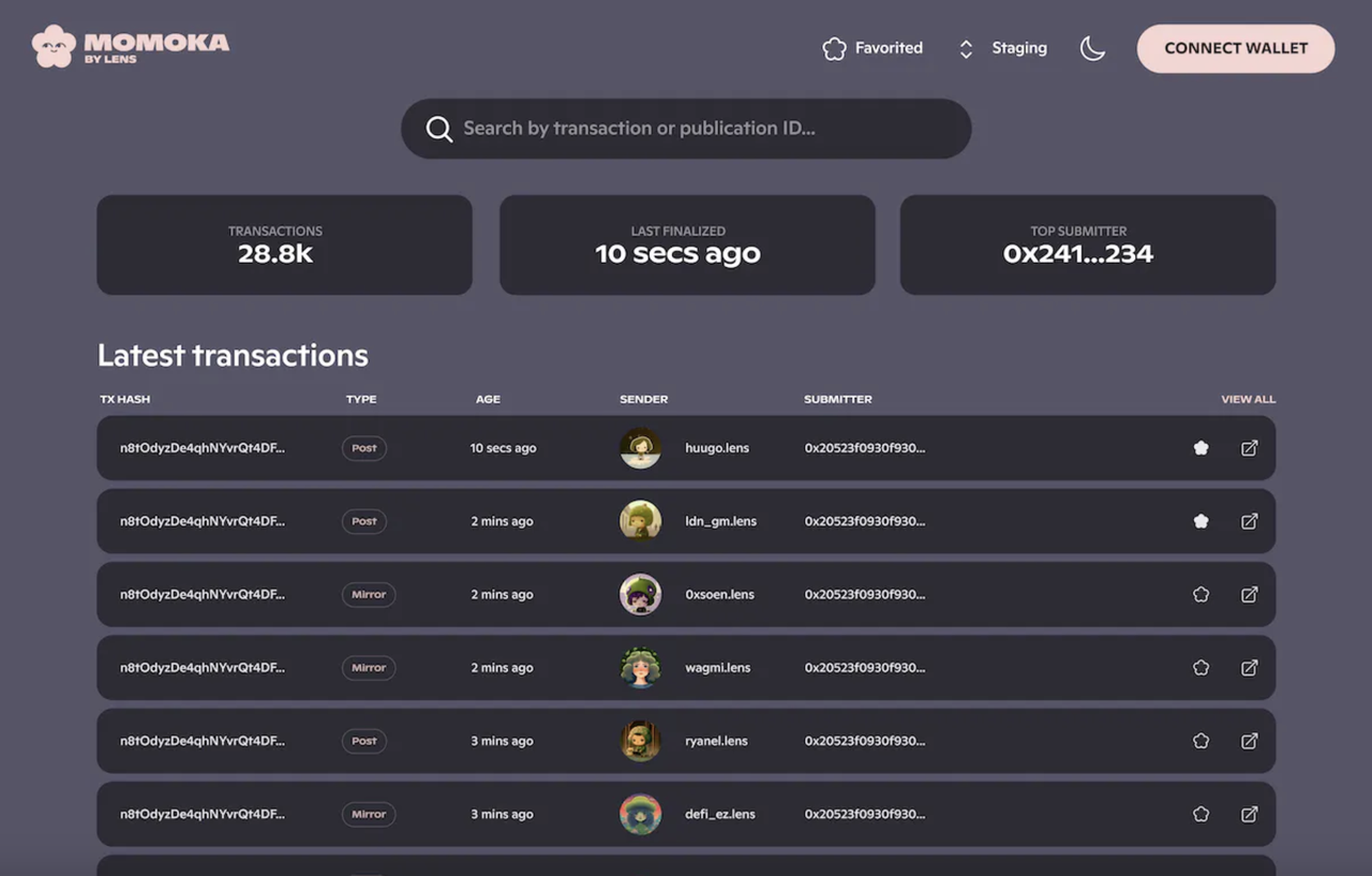 詳解Lens Protocol擴展解決方案Momoka:運作方式、基本構成與特點4 詳解Lens Protocol擴展解決方案Momoka:運作方式、基本構成與特點4