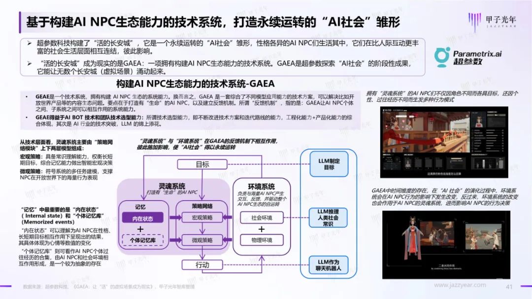 2023年AIGC应用与实践展望报告:AIGC时代到来,企业及个人需要如何面对?40 2023年AIGC应用与实践展望报告:AIGC时代到来,企业及个人需要如何面对?40
