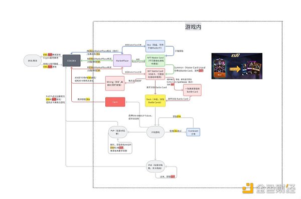 为何掌握游戏玩家数据分析如此重要?插图2 Footprint *ytics:为何掌握游戏玩家数据分析如此重要?