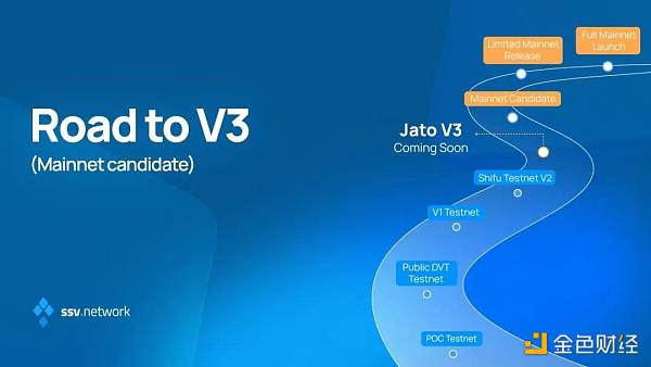 对话SSV：详谈DVT守护下的LSD赛道