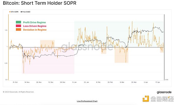 6977229 FinRvy7i4NZ4oda4Vb3wlpiwdRYykDX2b3Kk24b0.png