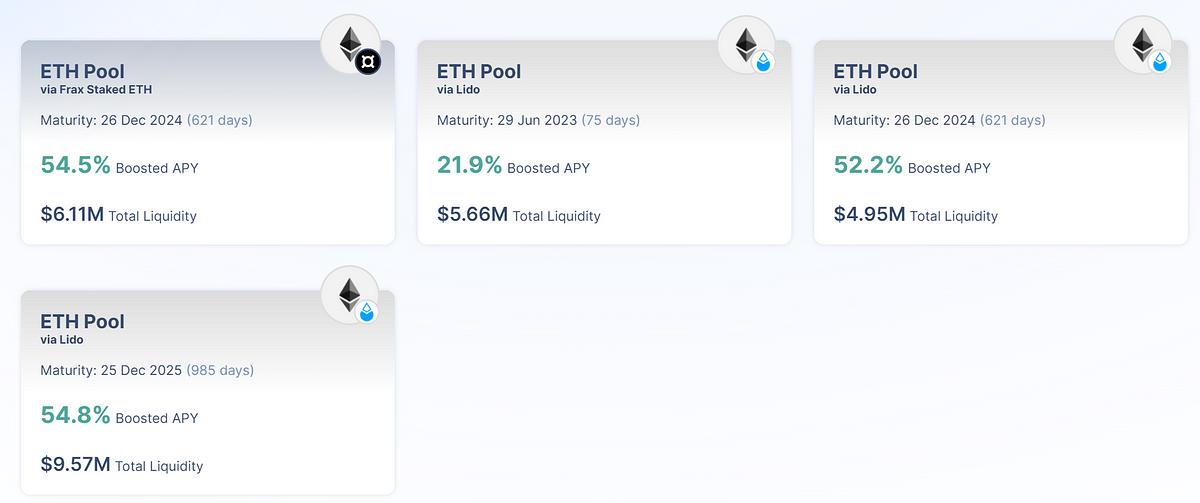Bixin Ventures: 我们为什么投资 Pendle?