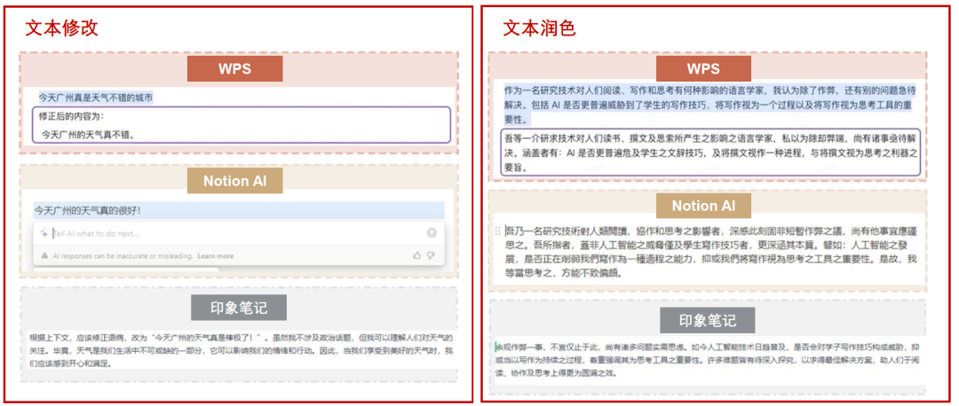 中金公司:AI应用或迎来“寒武纪”,办公场景落地先行14 中金公司:AI应用或迎来“寒武纪”,办公场景落地先行14