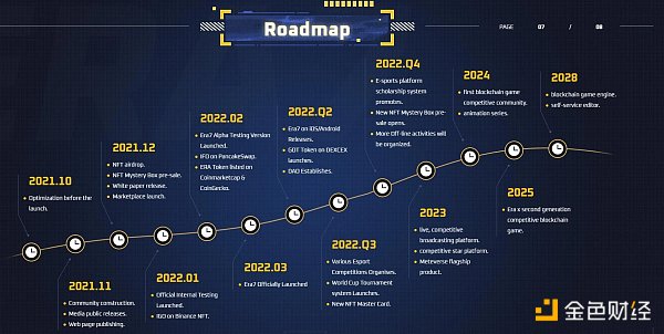 为何掌握游戏玩家数据分析如此重要?插图1 Footprint *ytics:为何掌握游戏玩家数据分析如此重要?
