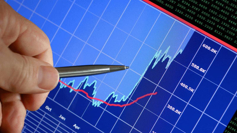 避险与风险资产同步上涨,市场在资产类别之间的混乱和矛盾