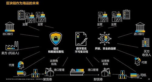 “永恒国度”国内数字藏品(NFT)可以涨到多少?插图 “永恒国度”国内数字藏品(NFT)可以涨到多少?