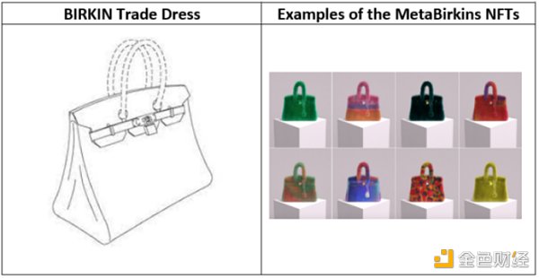 品牌 NFT 项目在境外运营的法律合规事宜11