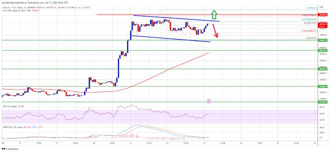 比特币今天的最新资讯（比特币今日行情）