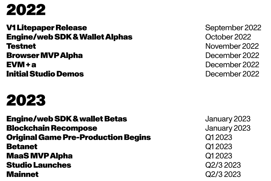 速览《雪崩》作者斯蒂芬森推出的元宇宙公链 Lamina1