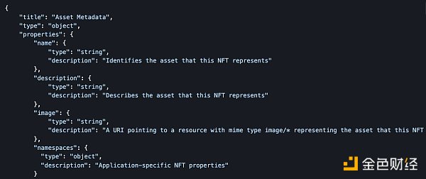 从即将通过的EIP提案窥见NFT的未来