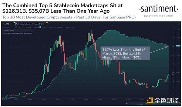 比特币接下去怎么走？看看6个技术分析师的观点