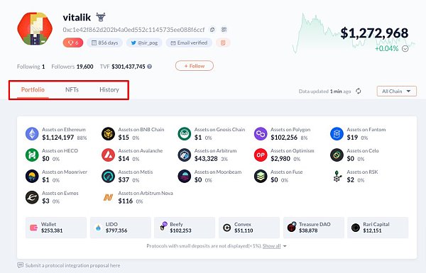 如何寻找加密 Alpha 机会？可以使用这 15 个免费工具
