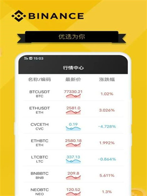 binance交易所app下载苹果V2.2.62官方版本 binance交易所ios端V2.2.62