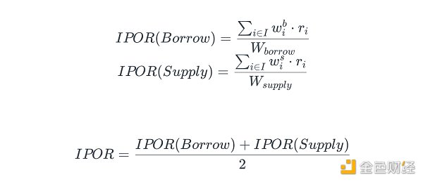 DeFi新势力IPOR：构建DeFi基准利率 实现高杠杆利率交易