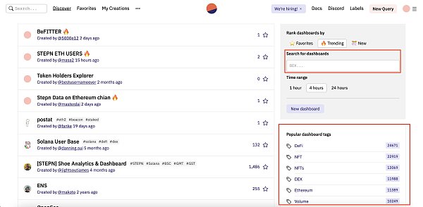 如何寻找加密 Alpha 机会？可以使用这 15 个免费工具