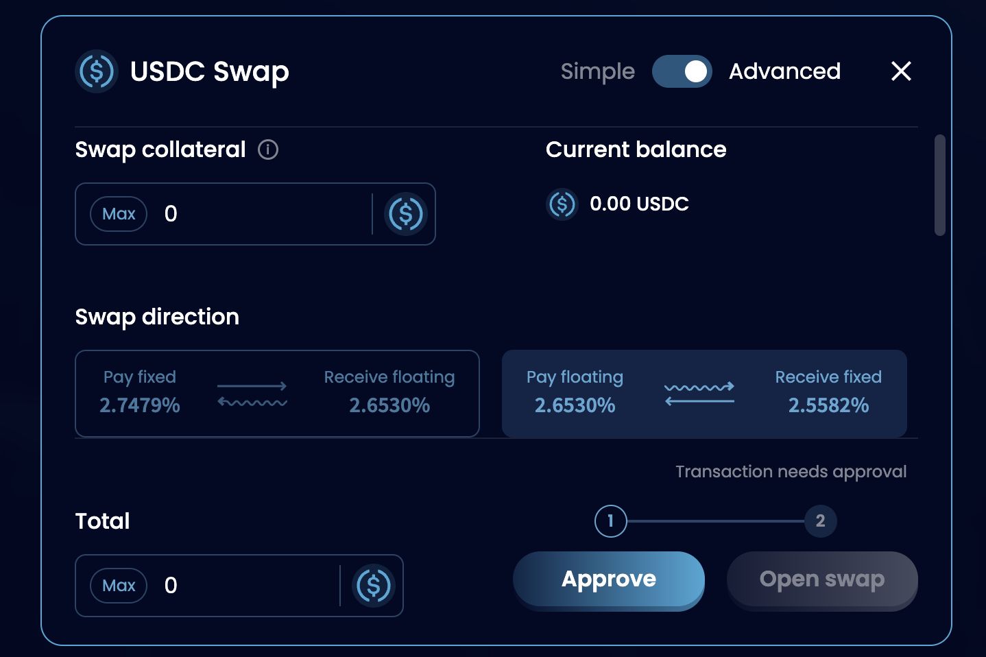 DeFi新势力IPOR:构建DeFi基准利率,实现高杠杆利率交易