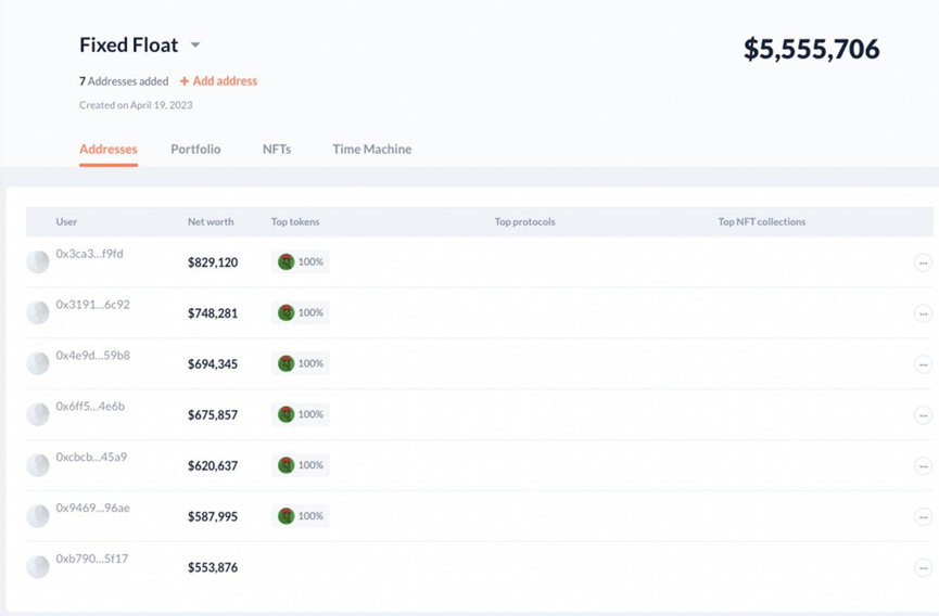 剖析PEPE背后的鲸鱼们 上线几分钟内买入10%代币