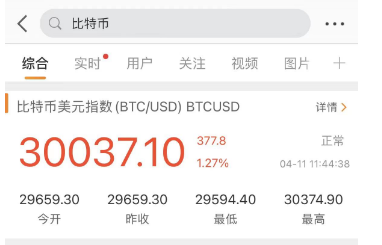 比特币登上微博热搜榜，且微博已支持显示比特币行情数据1