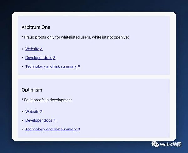 以太坊Layer 2必知必会