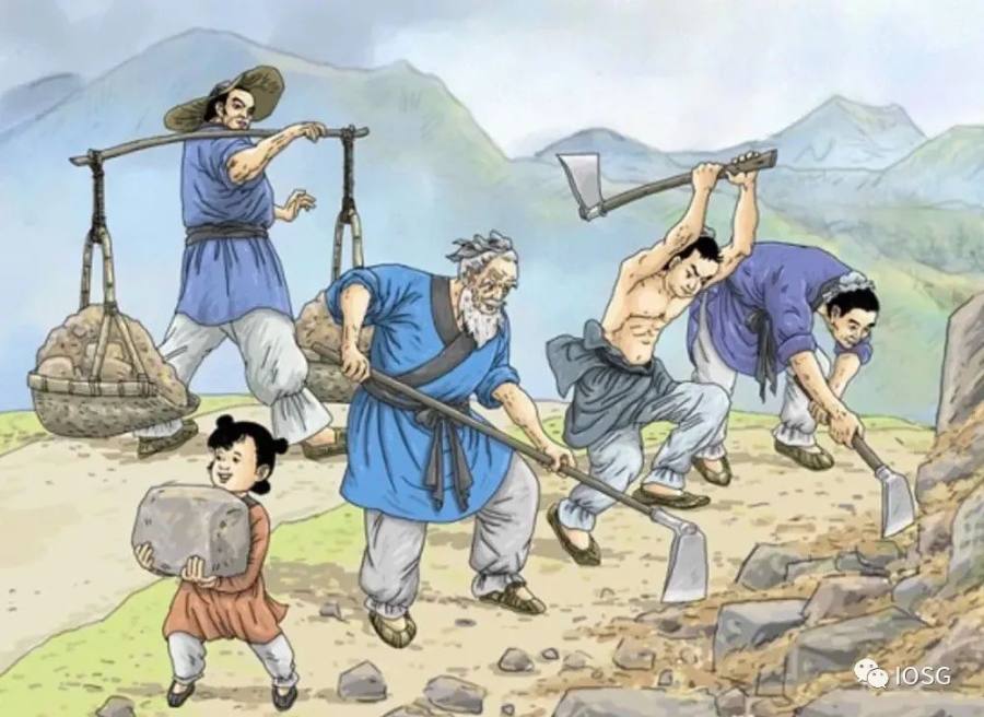 IOSG:从游戏真正的核心去寻找全链游戏设计的初衷