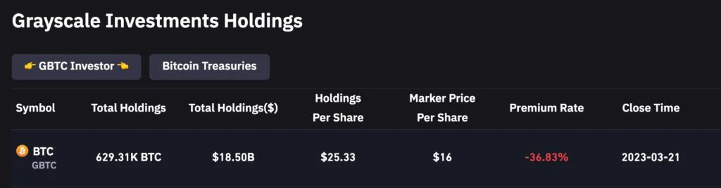 灰度就GBTC转比特币现货ETF状告SEC最快9月揭晓2