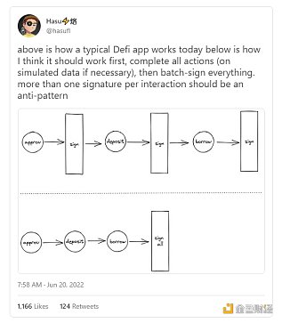 观察 | ERC-4337：智能账户的崛起