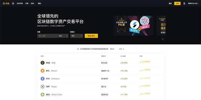 比特币交易平台有哪些 2023年14大比特币交易所排名