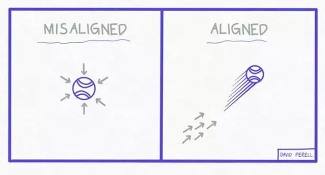 Arbitrum基金会事件反思：做市交易的机制和滥用的可能性
