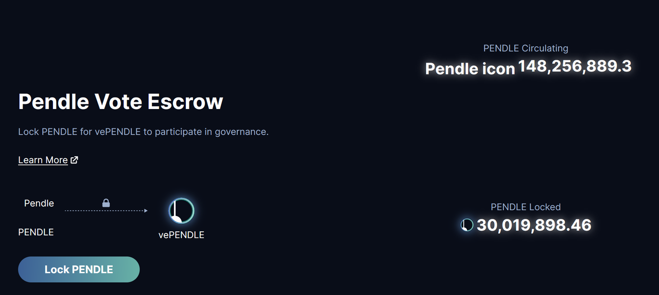 加密利率市场春风将至？深度解析LSD利率市场服务商Pendle54