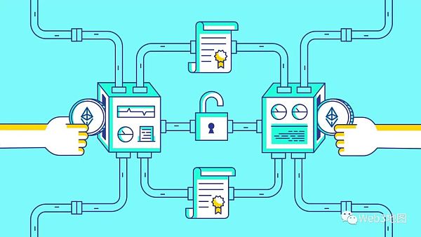 以太坊Layer 2必知必会