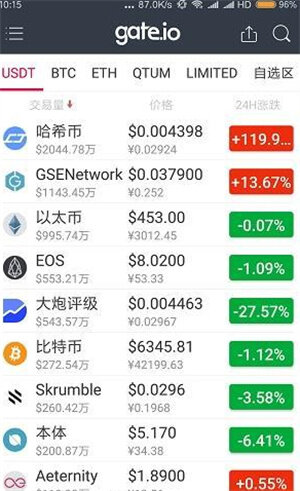 比特尔_比特儿交易所最新版下载