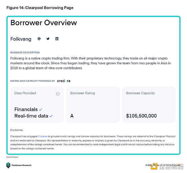 DeFi 借贷的圣杯：不足额抵押贷款