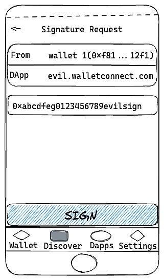 慢雾：警惕 Web3 钱包 WalletConnect 钓鱼风险1