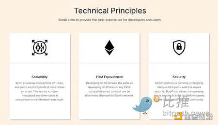 Bankless：一览五大新兴L2项目 如何进行早期交互？