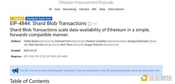上海升级后以太坊的下一站 坎昆升级利好哪些协议？