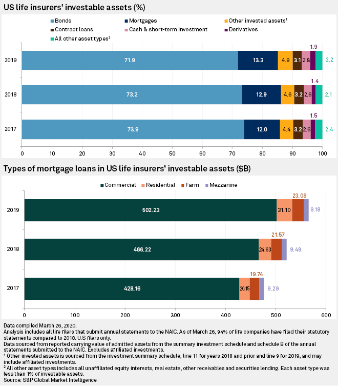 打赌「比特币90天到100万」的多头放话：保险要崩！史上大印钞将开始！