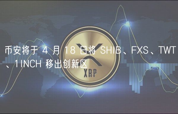 币安将于 4 月 18 日将 SHIB、FXS、TWT、1INCH 移出创新区