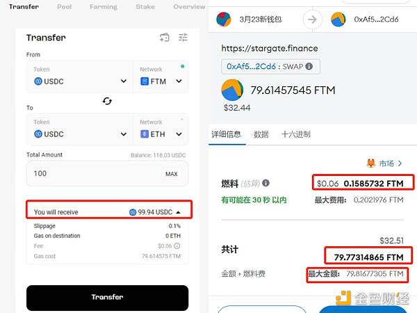 空投“炸子鸡”LayerZero 的背后：安全性遭质疑 Stargate 竟成“跨链刺客”？