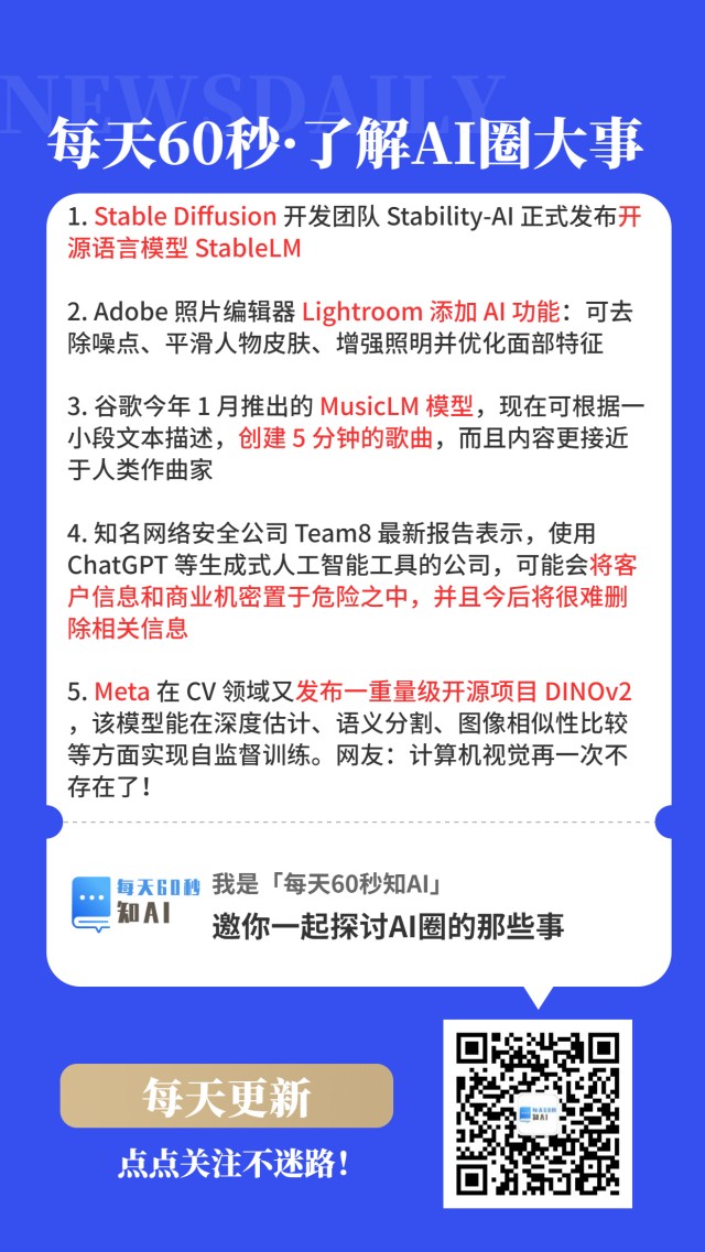 4月20日，星期三，微语简报