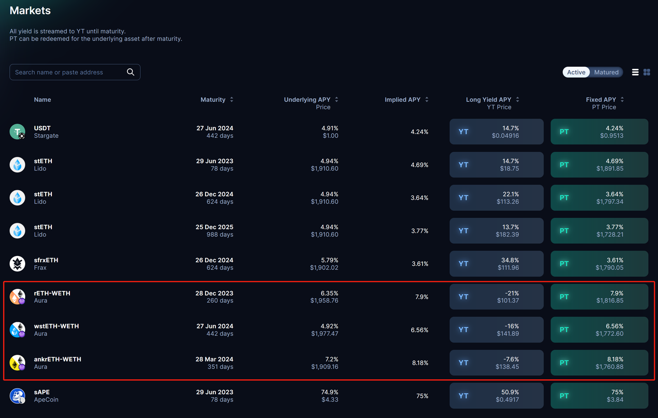加密利率市场春风将至？深度解析LSD利率市场服务商Pendle20