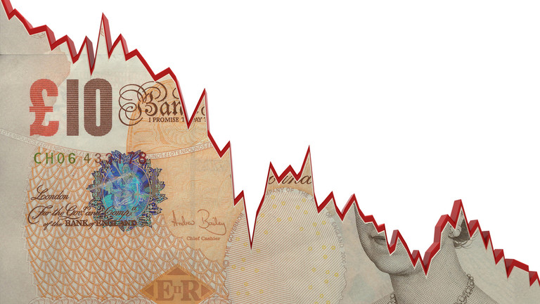 连续七个月10%以上，疯狂的英国通胀何时降温？