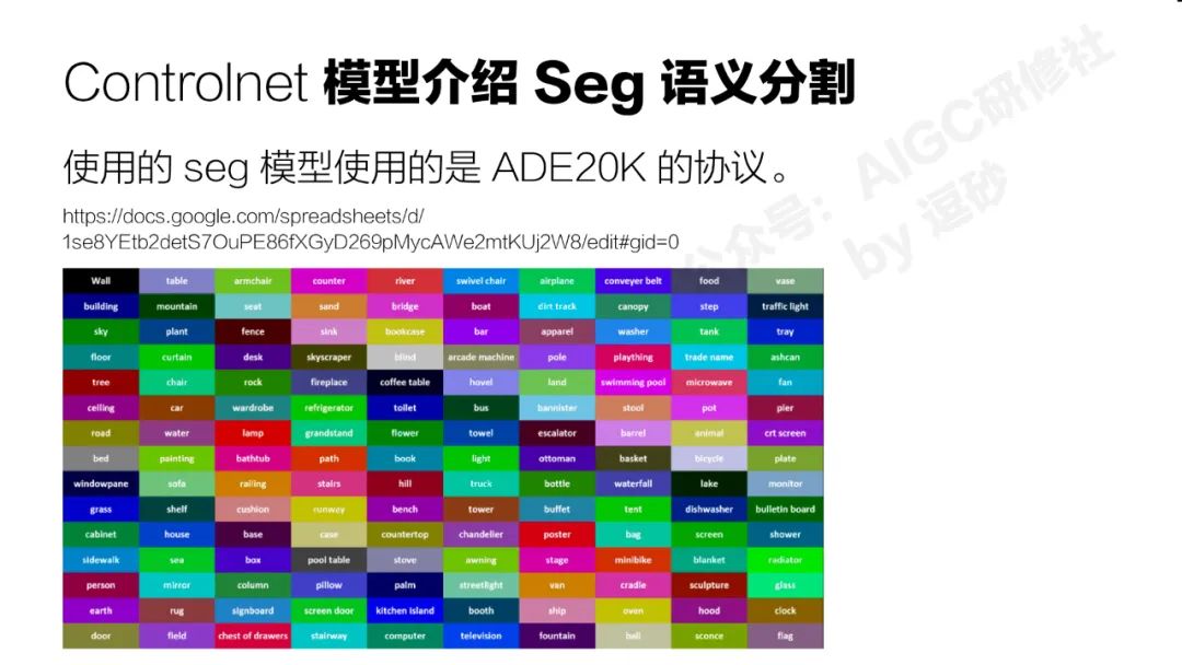 清华美院硬核输出：AI绘画可控性研究与应用