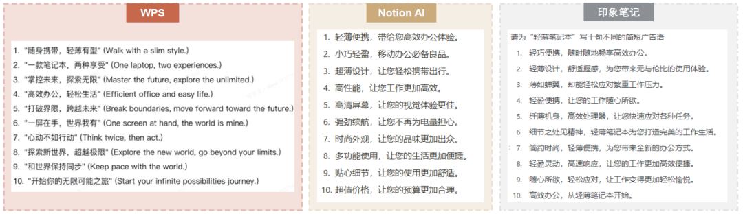 中金公司:AI應用或迎來“寒武紀”,辦公場景落地先行12 中金公司:AI應用或迎來“寒武紀”,辦公場景落地先行12