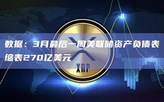 数据：3月最后一周美联储资产负债表缩表270亿美元